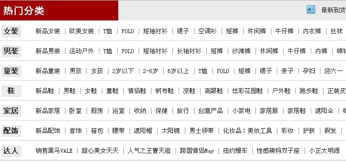 首頁(yè)上體現(xiàn)熱門(mén)的分類(lèi)